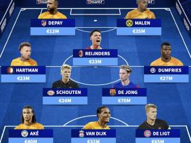 德转预测荷兰队欧洲杯首发：范戴克领衔，德利赫特、德容在列