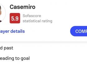 曼联近513场正式比赛，卡塞米罗是首位单场被突破超7次的球员