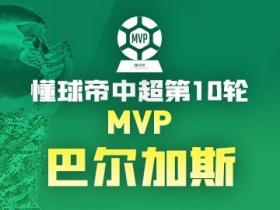 统治力，中超联赛前10轮MVP中有6轮由上海双雄球员获得