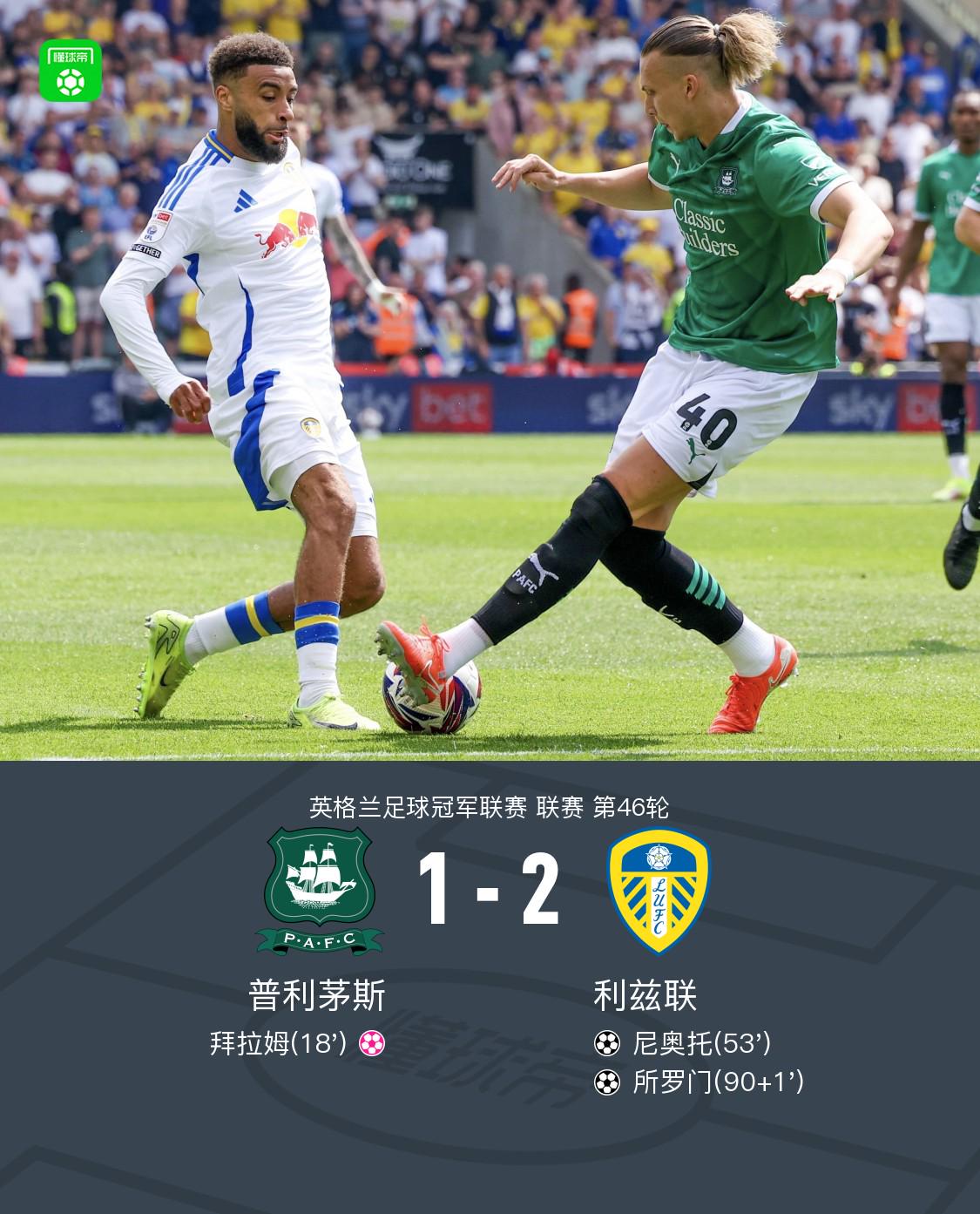 利兹联2-1逆转普利茅斯惊险夺得英冠冠军！所罗门补时绝杀