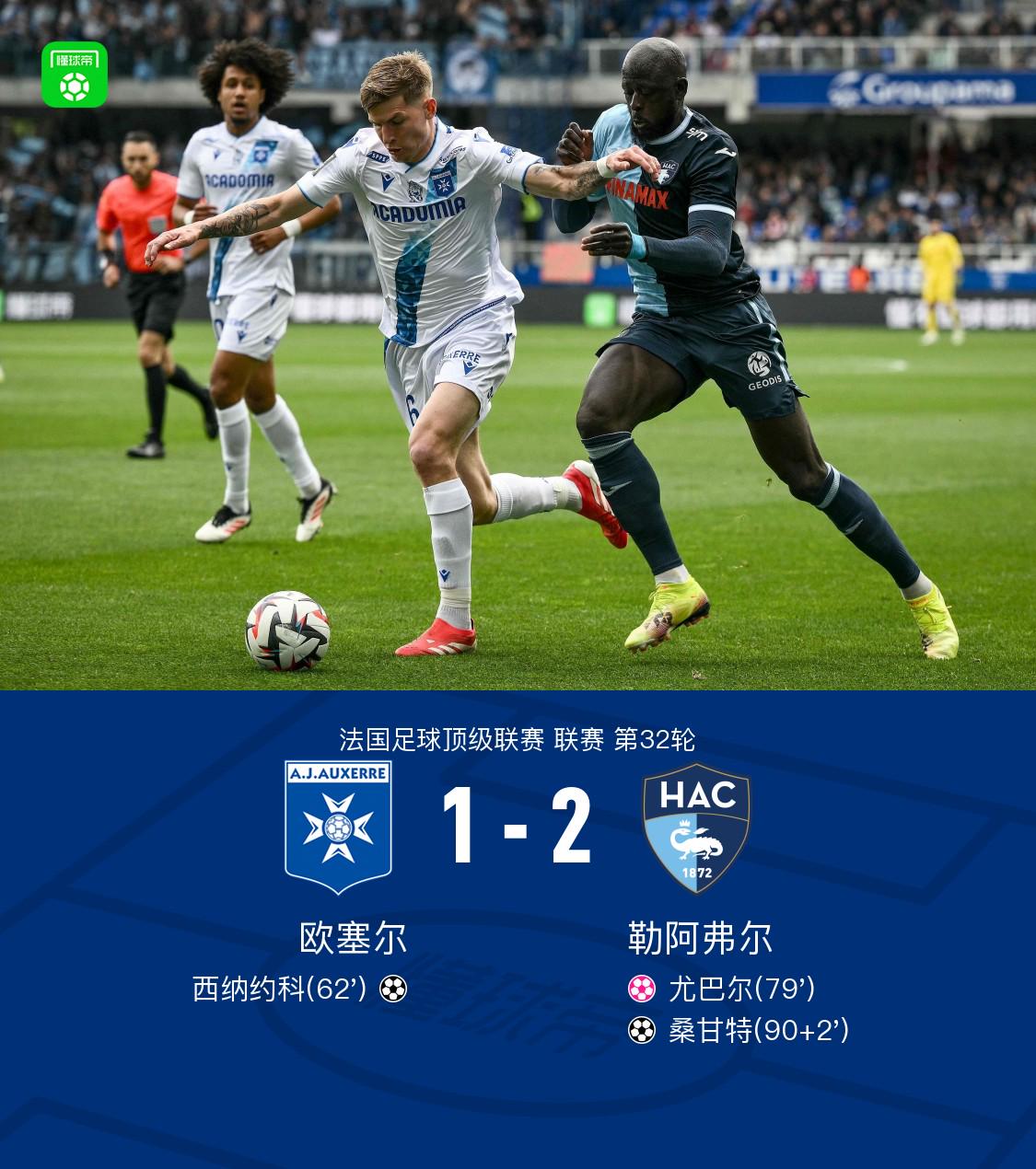 勒阿弗尔2-1逆转欧塞尔，桑甘特补时绝杀，尤巴尔自摆乌龙
