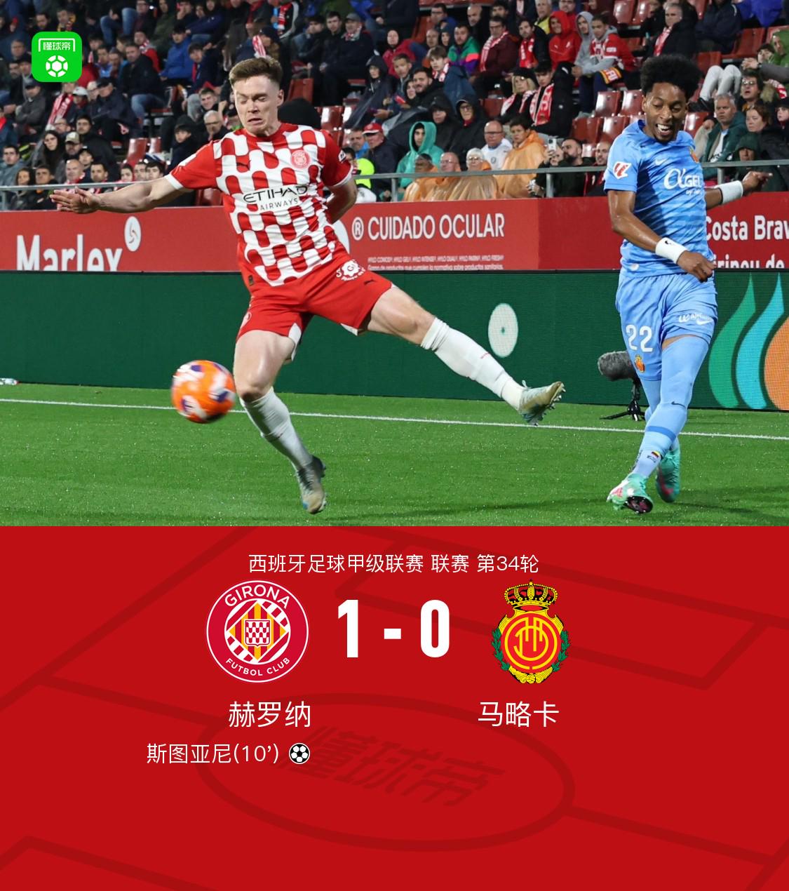 赫罗纳1-0马略卡，斯图亚尼一击制胜