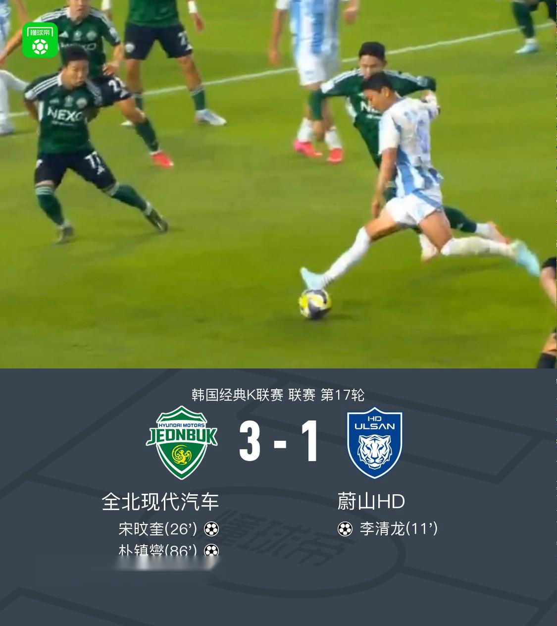 全北现代3-1逆转蔚山HD，蒂亚戈-奥罗博、朴镇燮破门