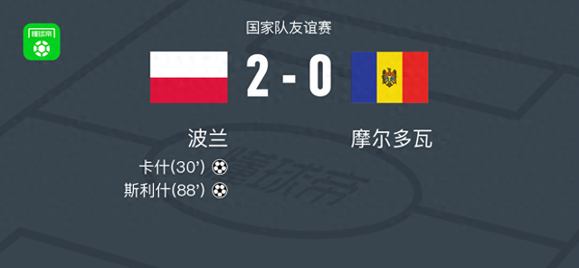波兰2-0摩尔多瓦，卡什破门，斯利什锦上添花
