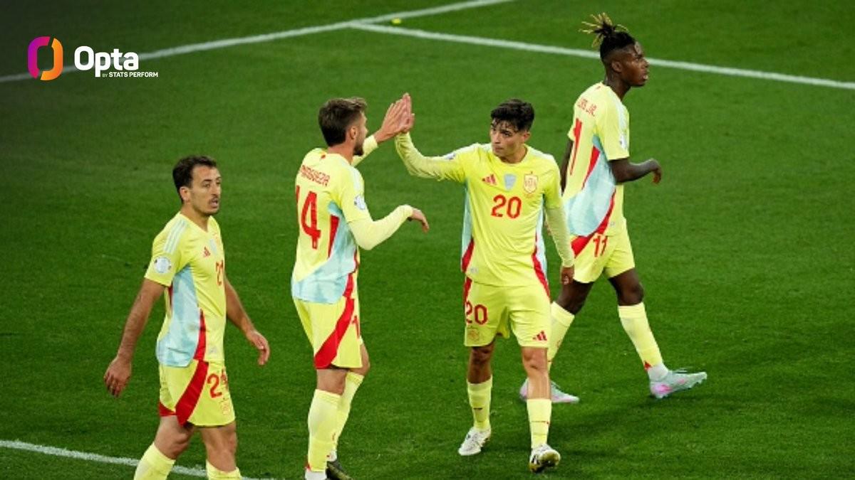 佩德里近4场国家队比赛参与3球，仅比之前30场少1球