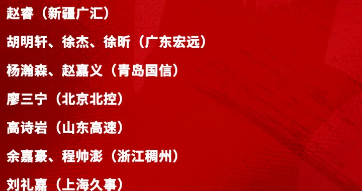 男篮官宣集训名单！继伟孙铭徽落选，小曾金金有伤，杨瀚森入选！