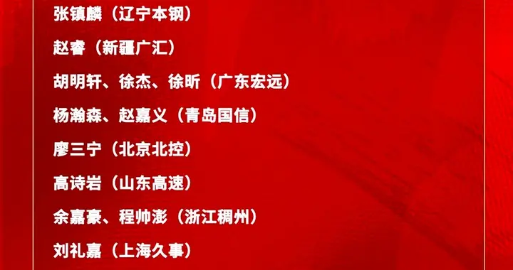 男篮集训名单出炉：周琦领衔京粤总计6人，赵继伟+孙铭徽落选