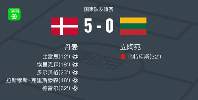 丹麦5-0血洗立陶宛，德雷尔破门，拉斯穆斯-克里斯滕森建功