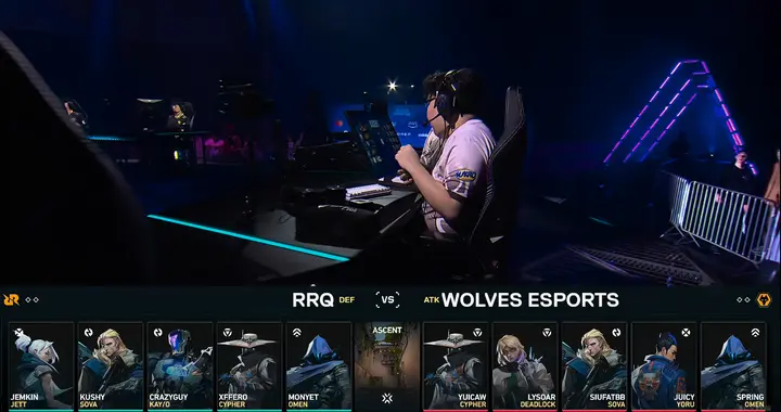 VCT：狼群出击豪取九连胜一举赢下，WOL 2-0击败RRQ