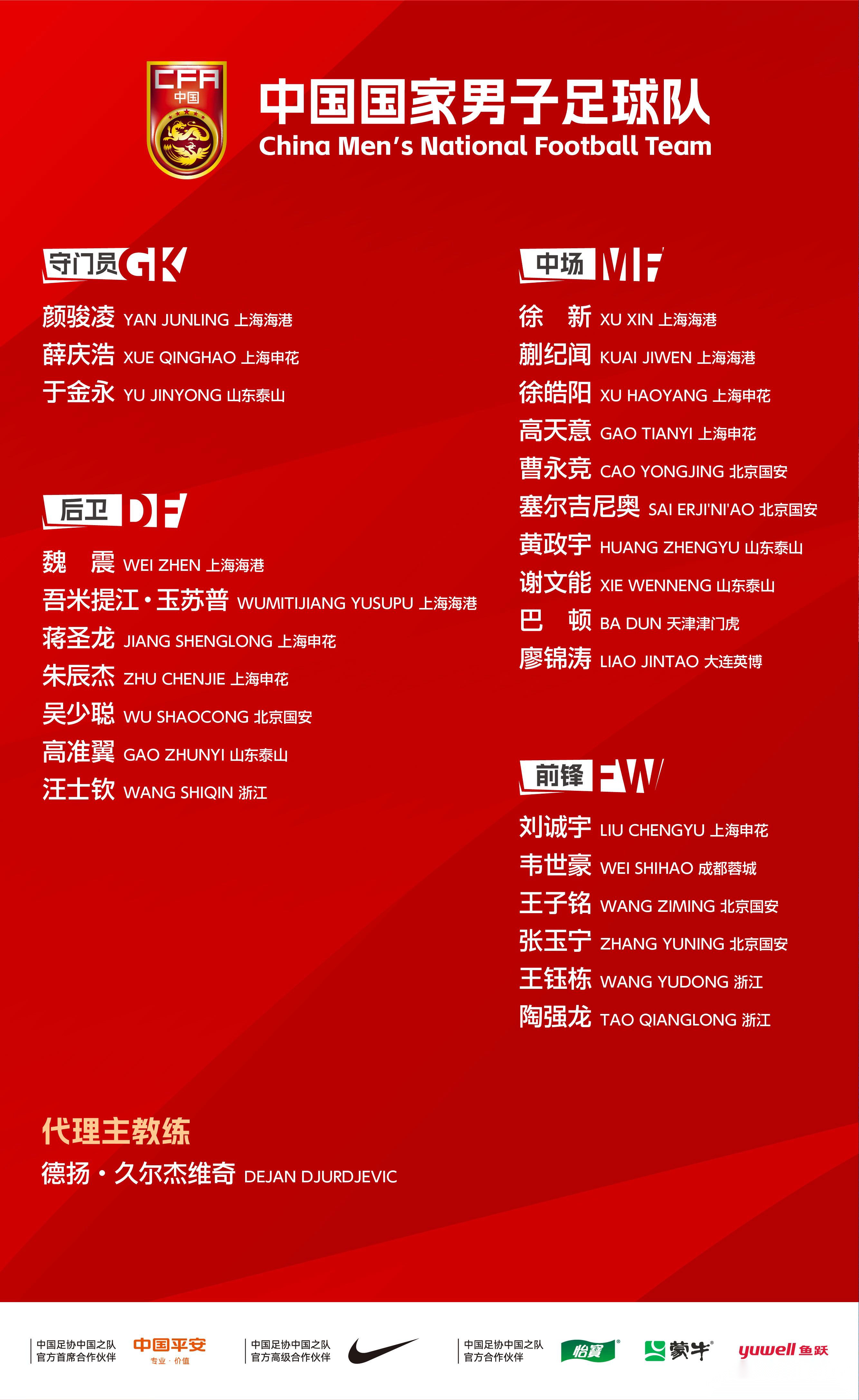 媒体人赵震：据说这个国足名单定得比久尔杰维奇本人还早