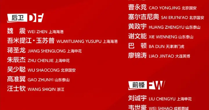 久尔杰维奇上任之后，为何要弃用国足后防核心蒋光太？有3点原因