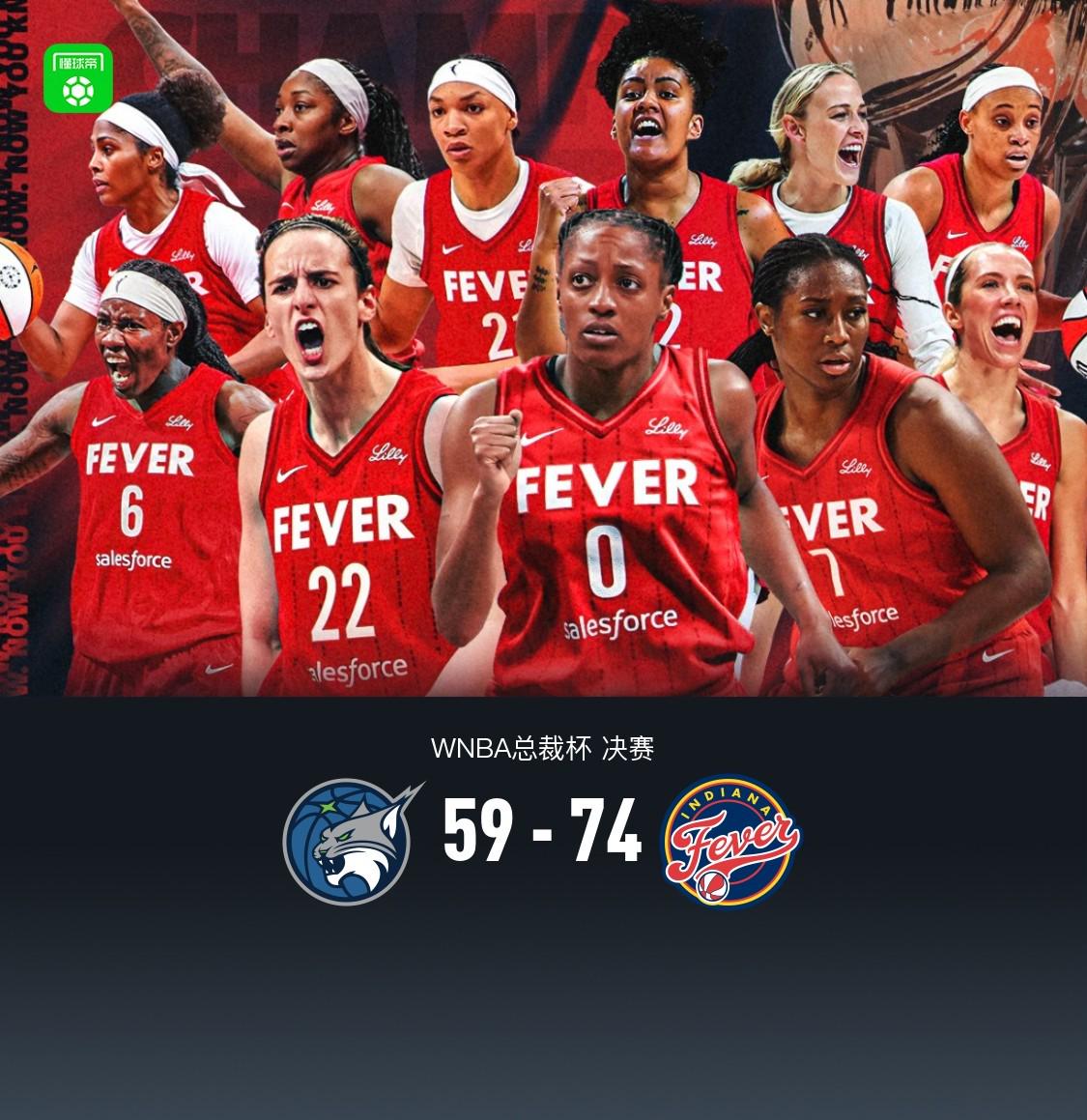 狂热74-59山猫夺WNBA总裁杯冠军，娜塔莎-霍华德16+12夺得MVP