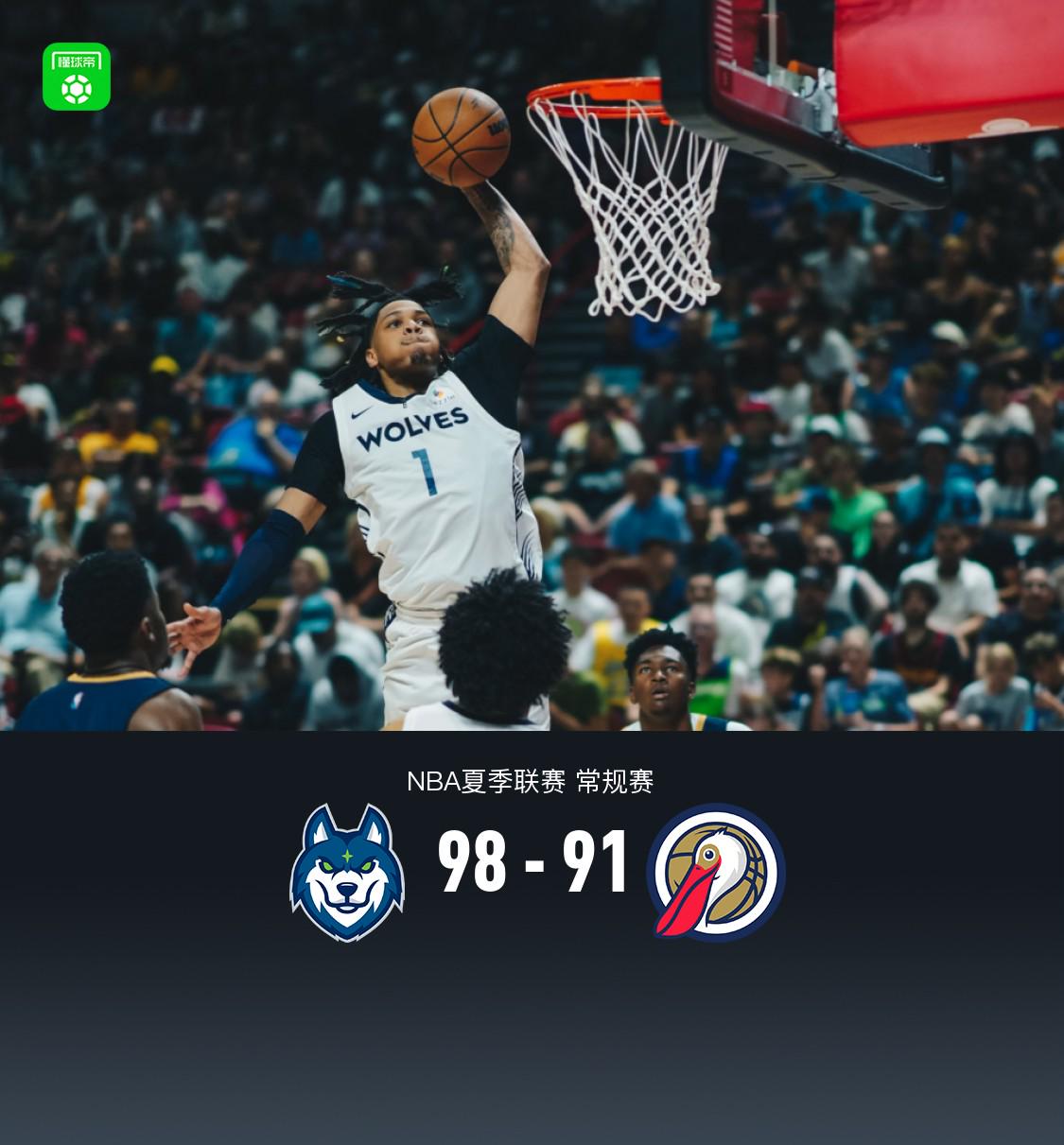 夏季联赛：森林狼98-91鹈鹕，香农20+6+9，伦纳德-米勒20+9