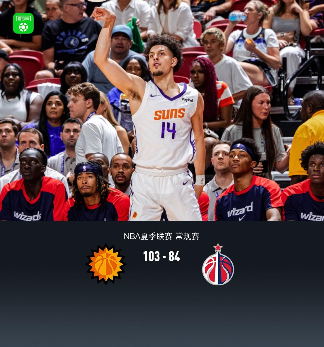 夏季联赛：太阳103-84奇才，科比-布雷亚19分，凯肖恩-乔治24分