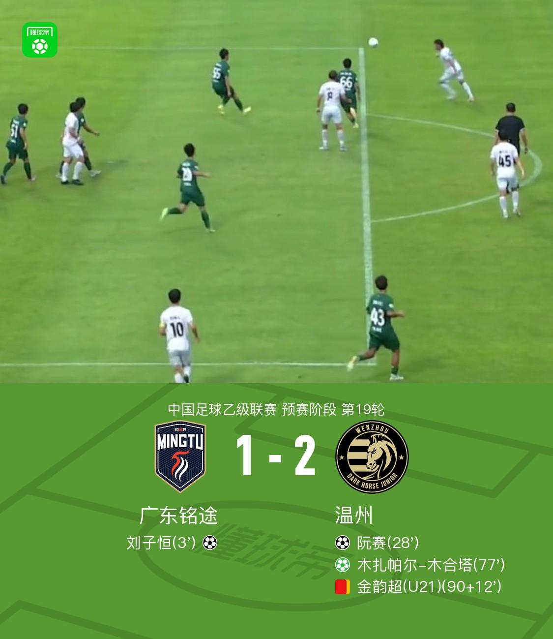 温州2-1逆转广东铭途，木扎帕尔传射，阮赛破门，金韵超染红