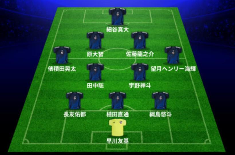 日媒：日本队阵型3-4-2-1，长友佑都左边中卫，细谷真大突前