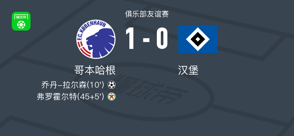 哥本哈根1-0汉堡，乔丹-拉尔森一击制胜
