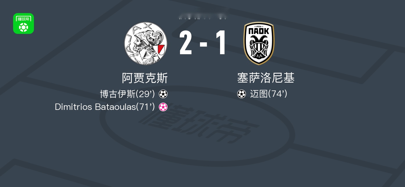 阿贾克斯2-1塞萨洛尼基，博古伊斯破门