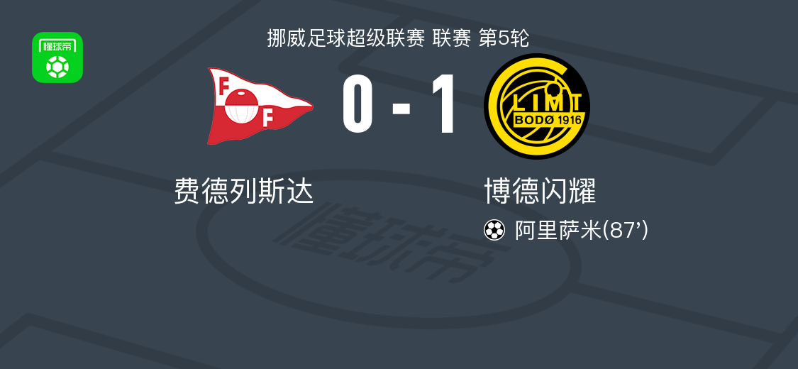 博德闪耀1-0费德列斯达，阿里萨米绝杀
