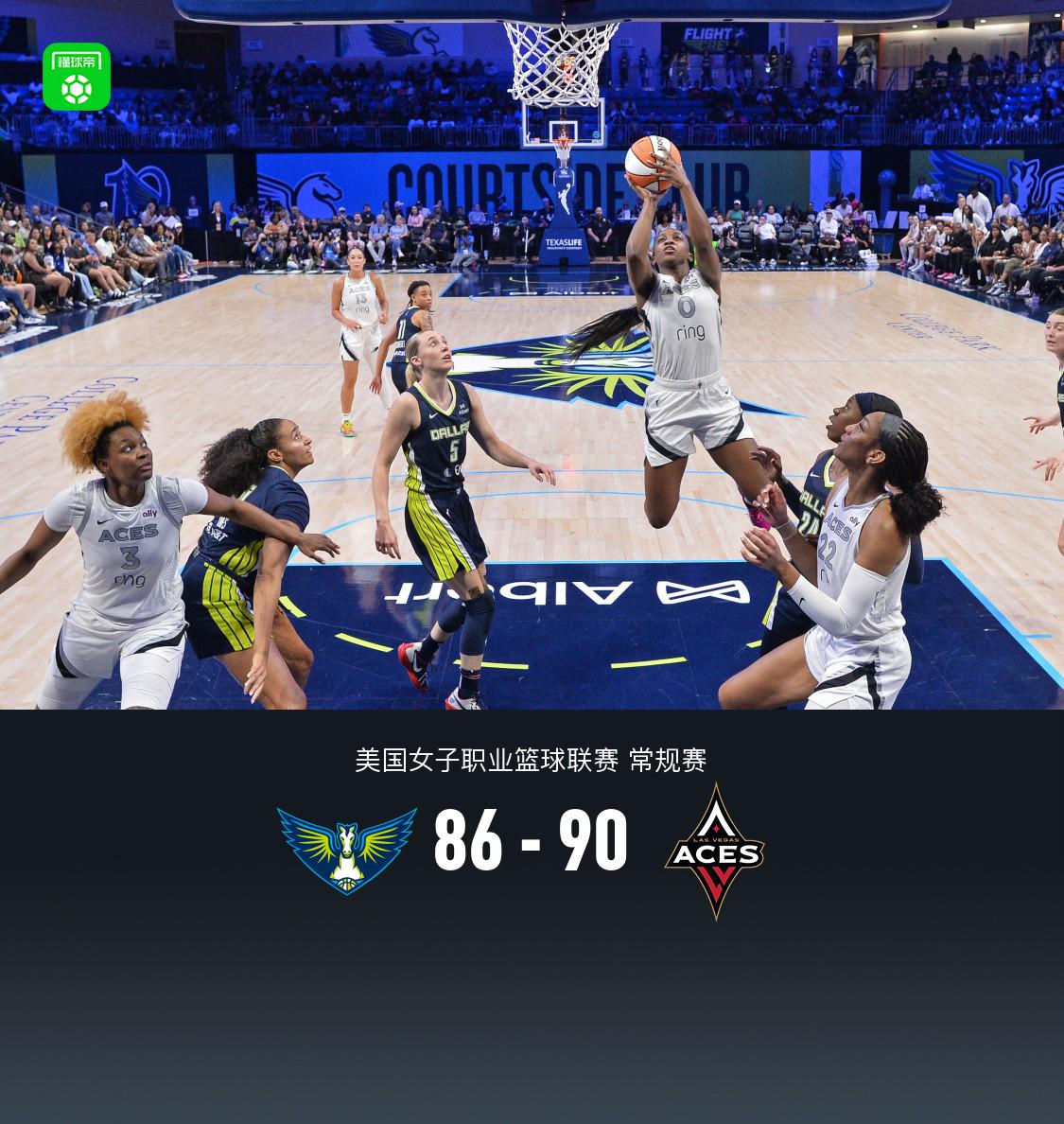 WNBA：飞翼86-90王牌，阿贾-威尔逊37+10，李月汝10+8+3