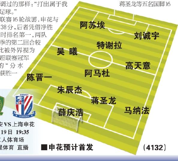 东体预测京沪德比申花首发：阿苏埃首秀，阿马杜、陈晋一出战