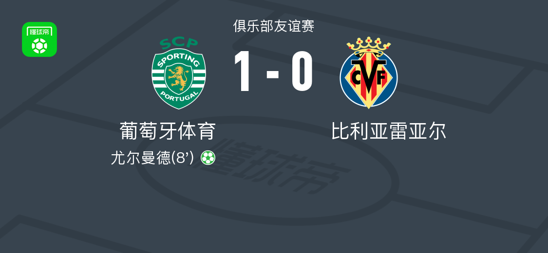 葡萄牙体育1-0比利亚雷亚尔，尤尔曼德点射制胜