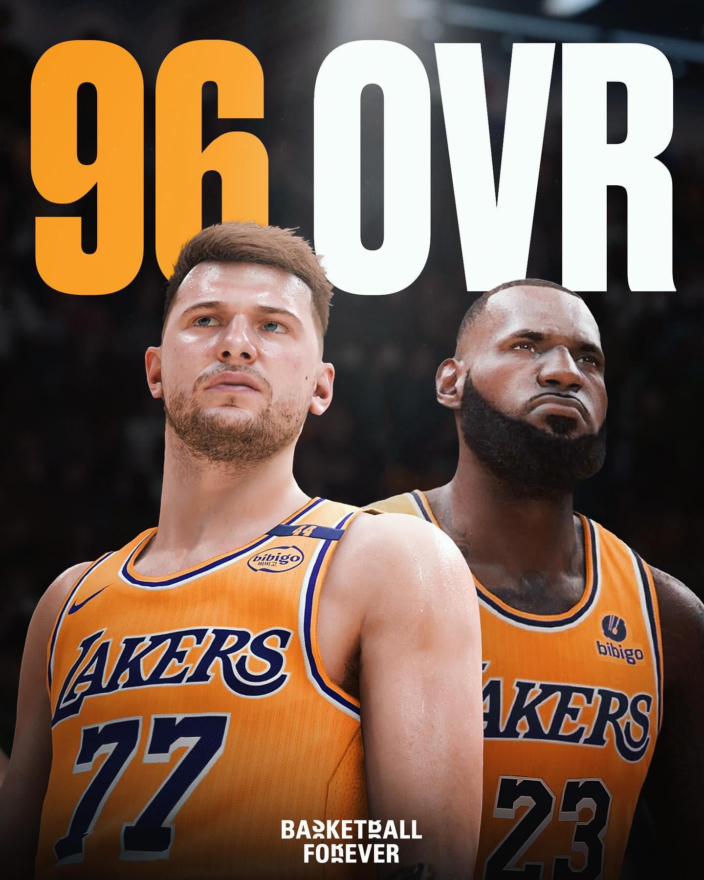 是否合理？东契奇和詹姆斯2K26能力值流出，二人均为96分
