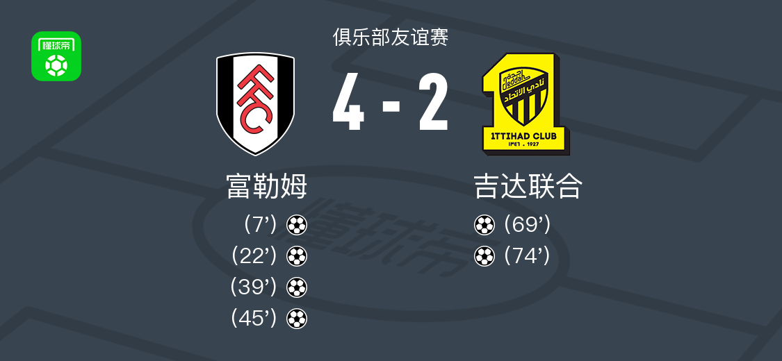 富勒姆4-2吉达联合