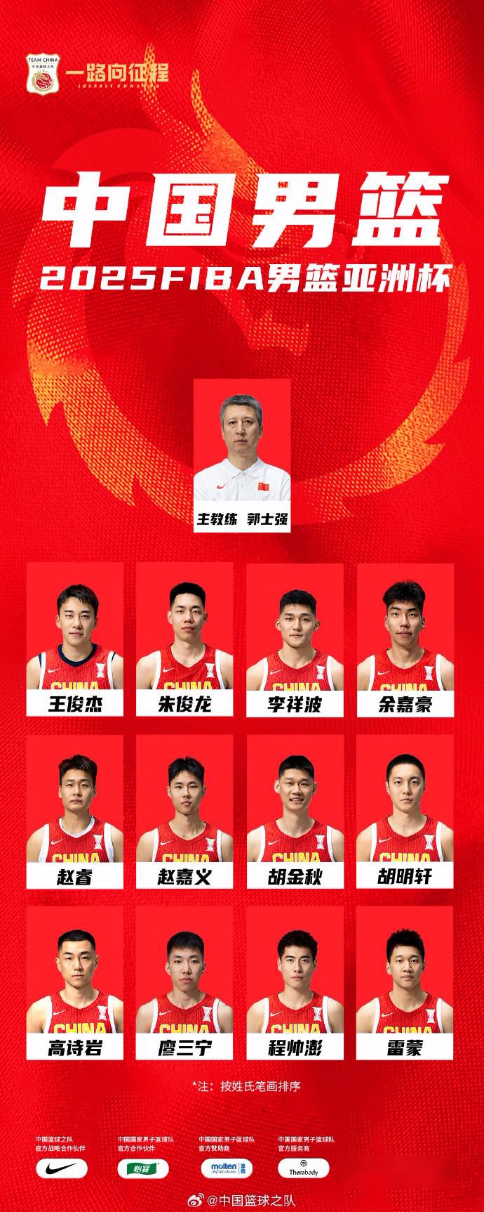 男篮亚洲杯名单出炉：赵睿、胡金秋领衔12人，张宁、徐杰离队