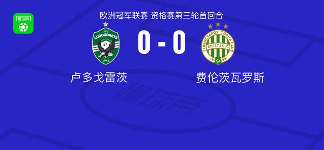 卢多戈雷茨0-0费伦茨瓦罗斯，双方破门乏术
