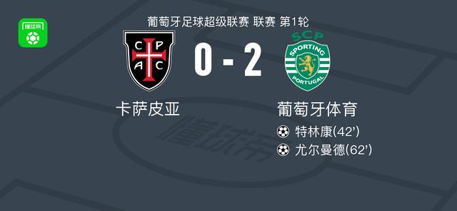 葡萄牙体育2-0卡萨皮亚，特林康建功，尤尔曼德锁定胜局