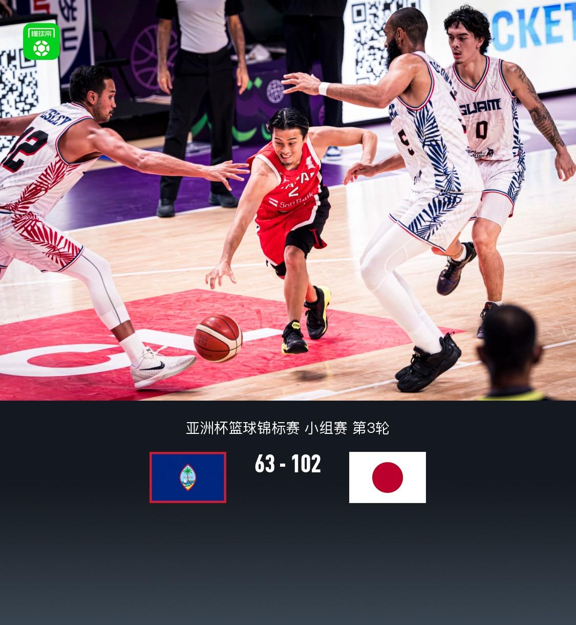 日本102-63狂胜关岛锁定B组第2，富永启生20+5