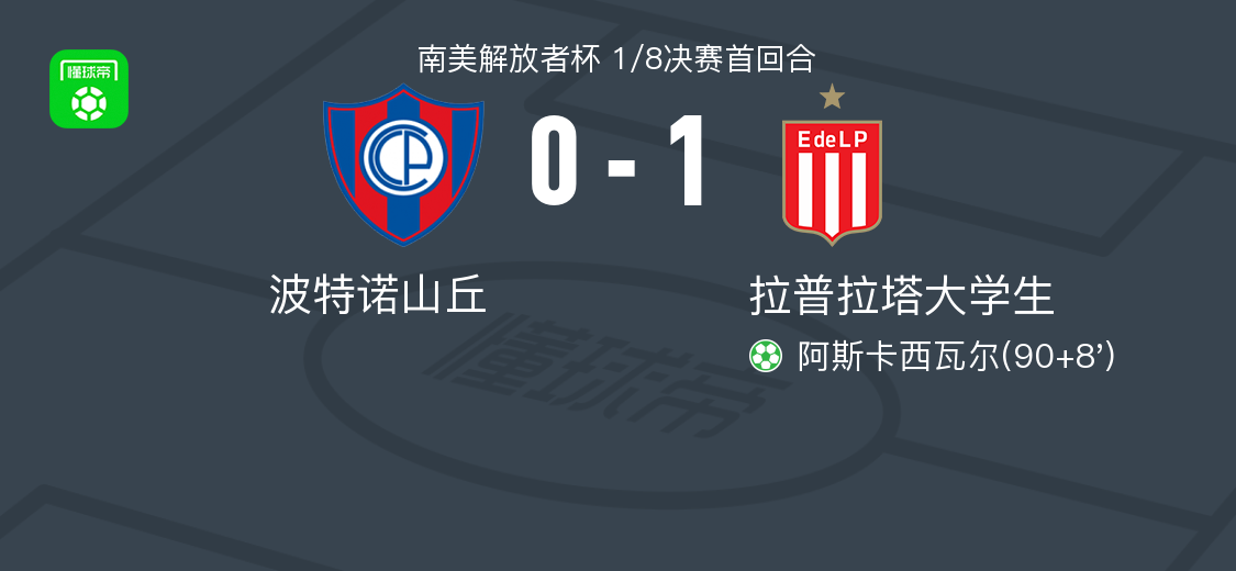 拉普拉塔大学生1-0波特诺山丘，阿斯卡西瓦尔点射制胜