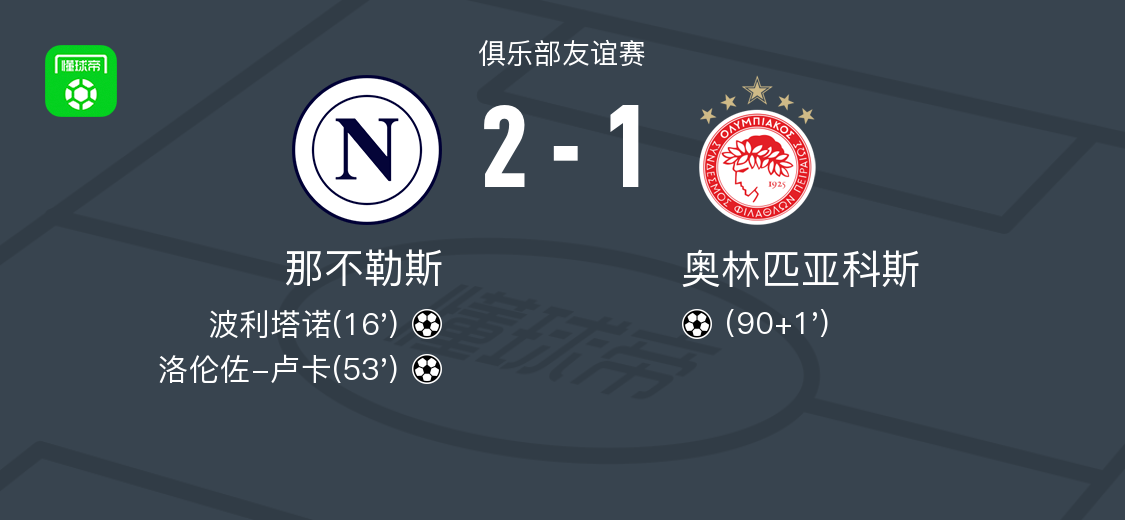 那不勒斯2-1奥林匹亚科斯
