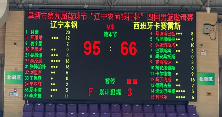 辽宁大胜西班牙球队！5人上双，张陈治锋成长，姜宇星上场得分！