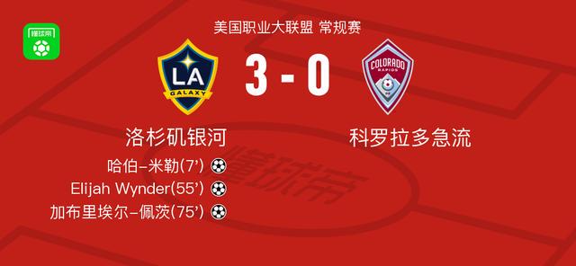 洛杉矶银河3-0大胜科罗拉多急流，加布里埃尔-佩茨破门，Elijah Wynder建功