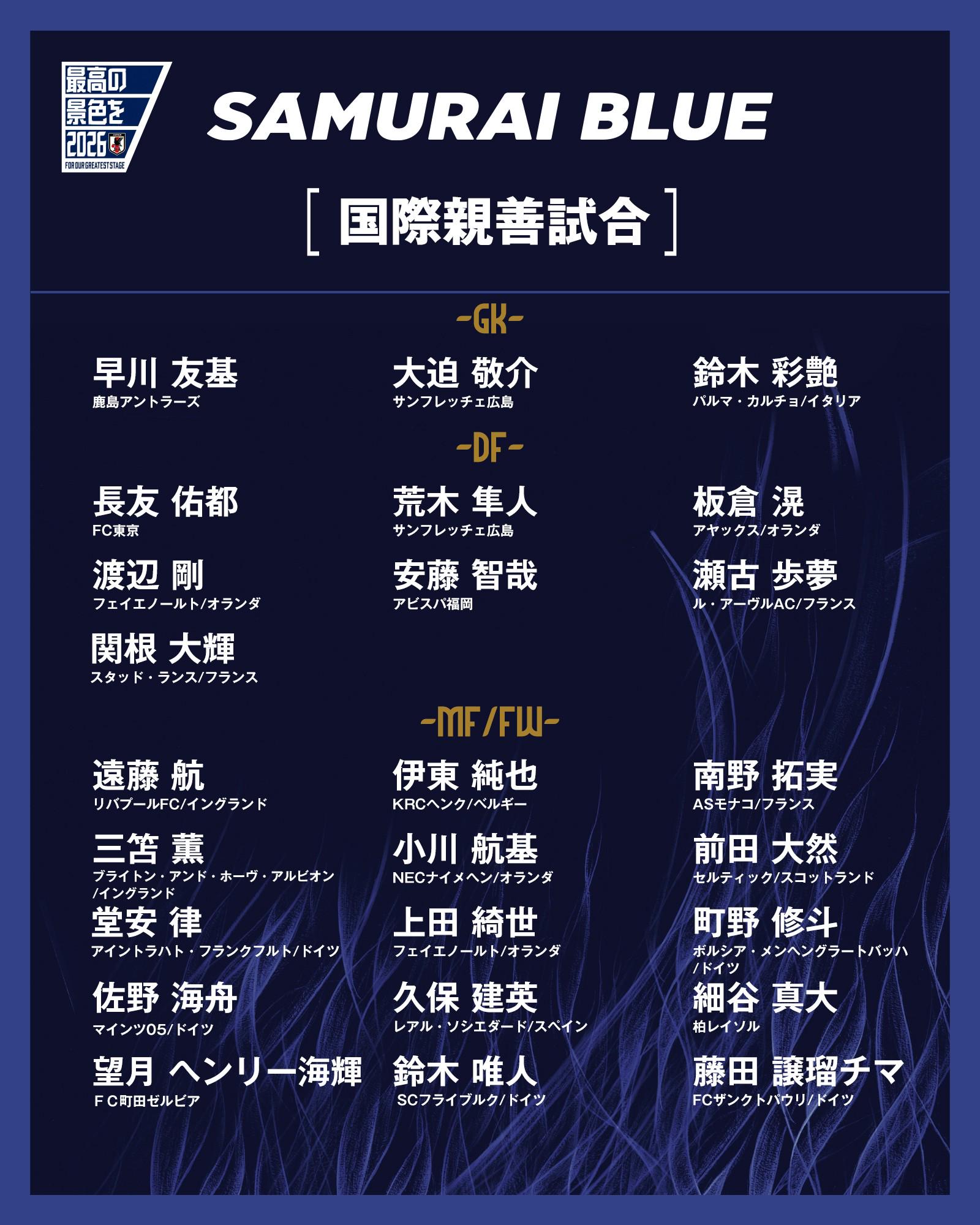 日本9月大名单：三笘薰、远藤航入选，渡边刚、濑古步梦在列