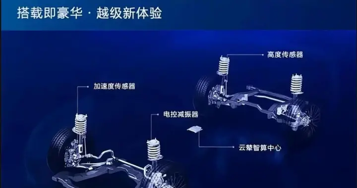 技术下放快！比亚迪这款车13万元，云辇-C、HUD、冷暖冰箱都有了