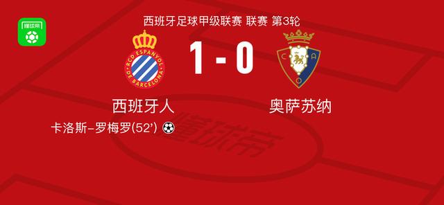 西班牙人1-0奥萨苏纳，卡洛斯-罗梅罗制胜球
