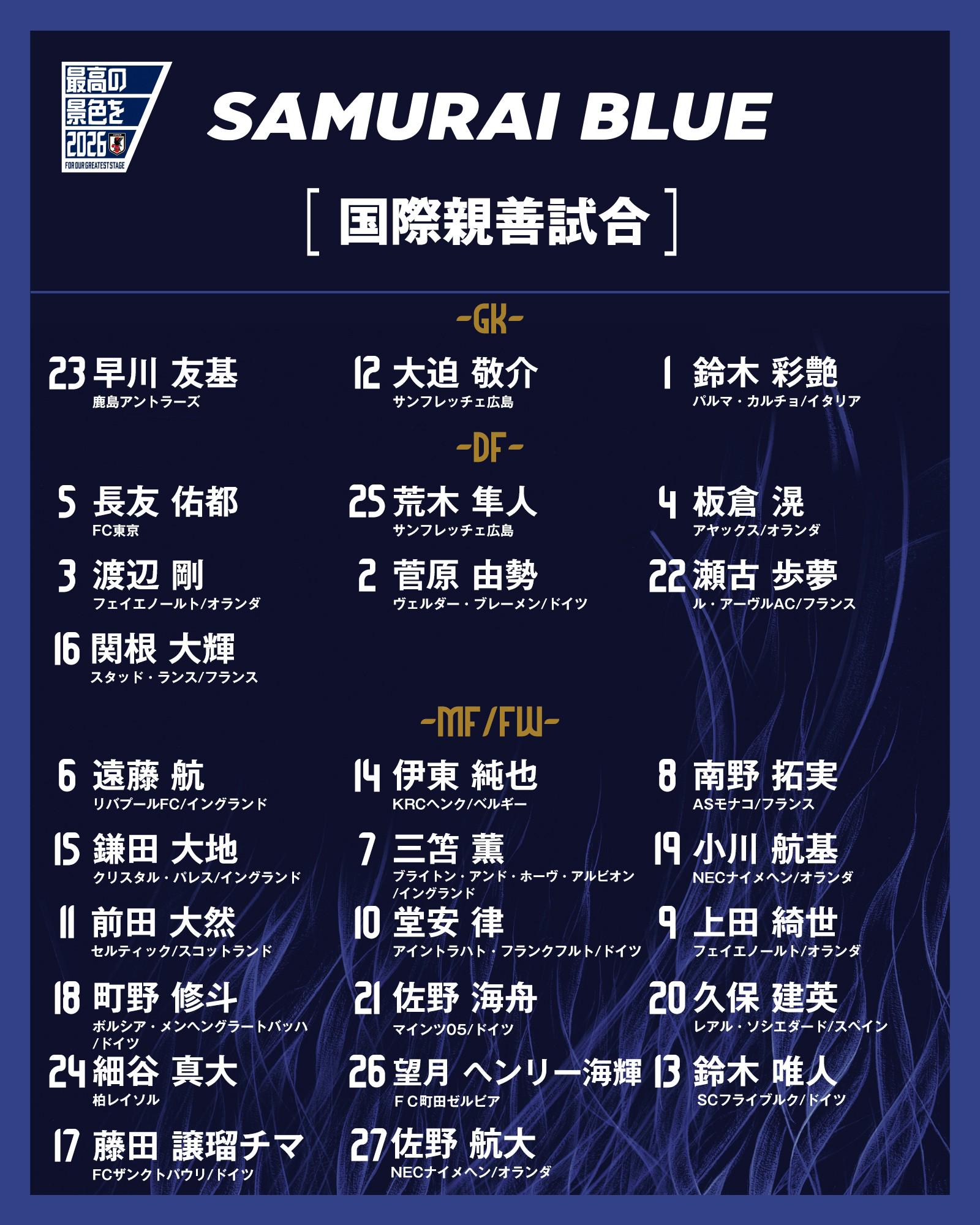 日本9月大名单号码：三笘薰7号，堂安律10号，前田大然11号