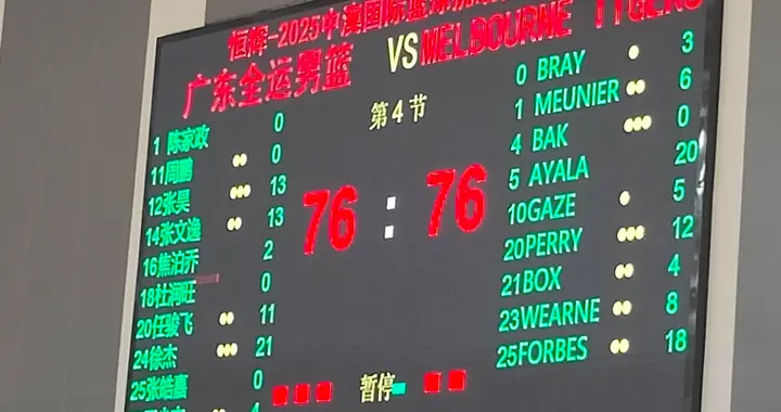 广东战平澳洲球队！徐杰轰21分，张昊任骏飞惊喜，焦泊乔防守获赞