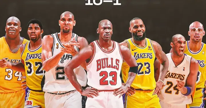 NBA百大球星排名！詹姆斯高居第二！库里无缘历史前十