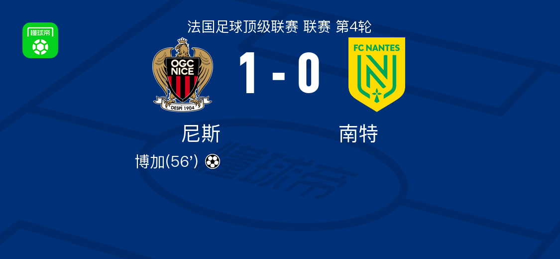 尼斯1-0南特，博加一击制胜