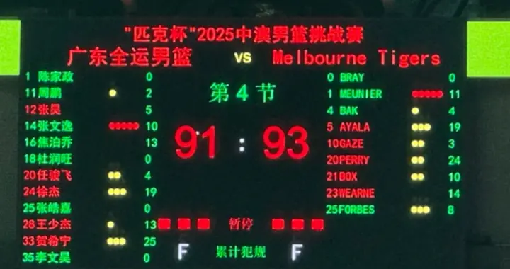 广东惜败澳洲！张昊+王少杰短路，贺希宁徐杰难救主，焦泊乔隔扣