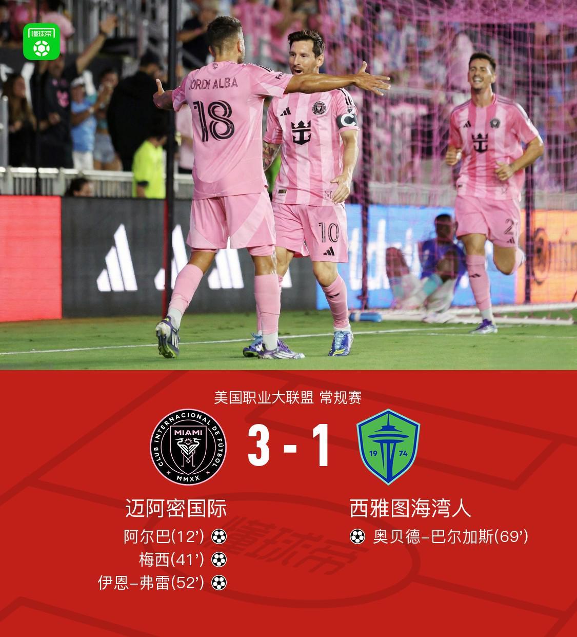 迈阿密国际3-1西雅图海湾人，梅西、阿尔巴传射，伊恩-弗雷破门