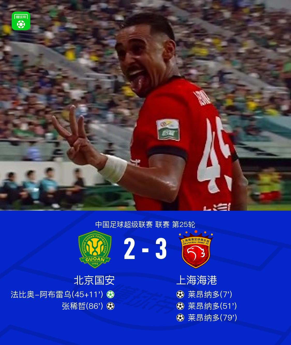 海港客场3-2国安，莱昂纳多戴帽，法比奥、张稀哲破门难救主