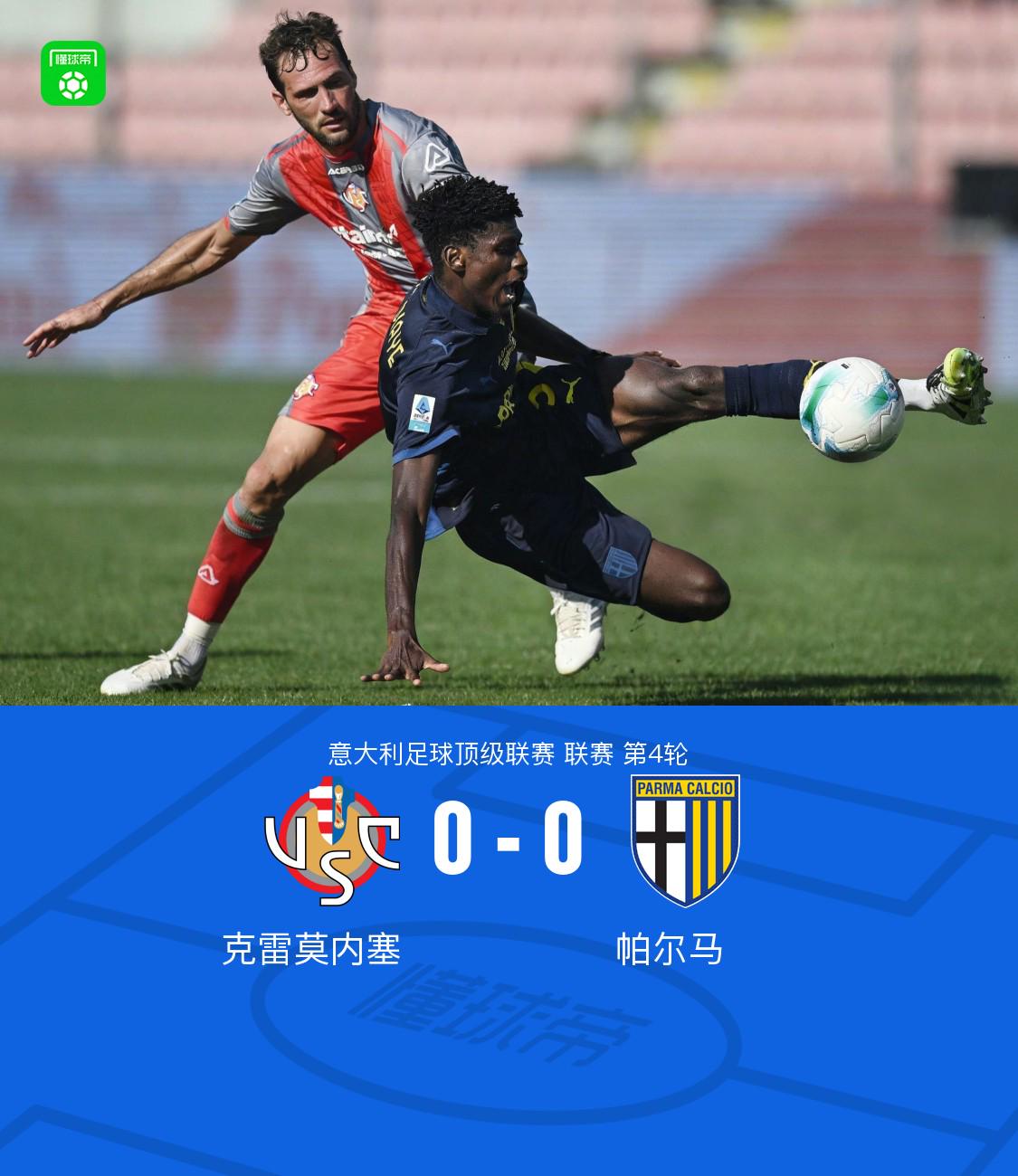 克雷莫内塞0-0帕尔马，双方破门乏术