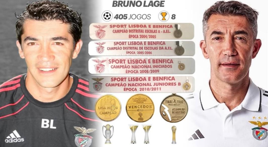 记录报：本菲卡前教练拉热已和俱乐部达成解约协议