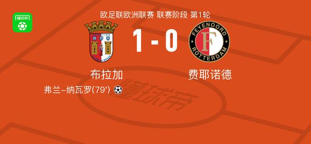 布拉加1-0费耶诺德，弗兰-纳瓦罗制胜