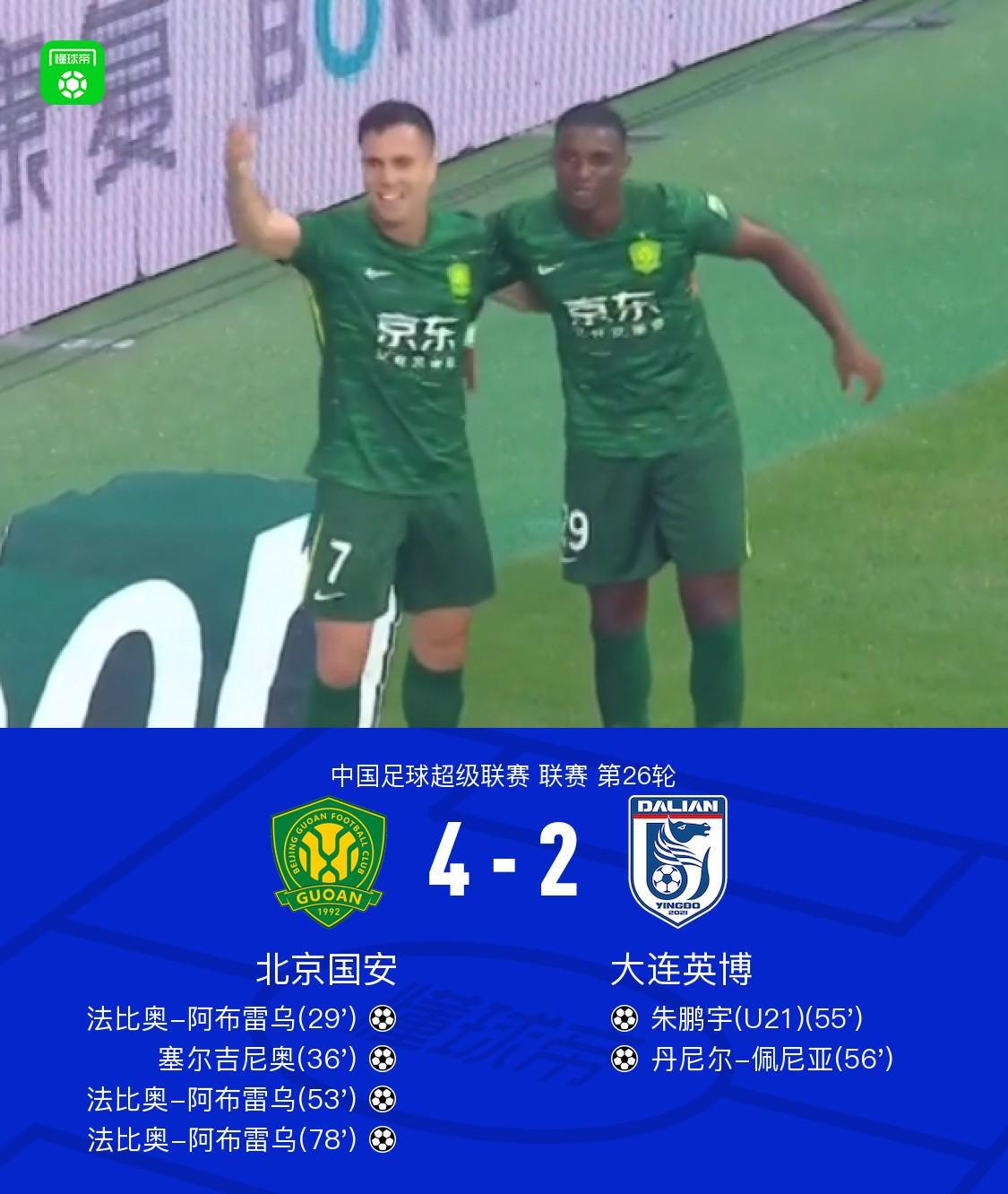 国安4-2英博终结4场不胜，法比奥帽子戏法，塞尔吉尼奥传射